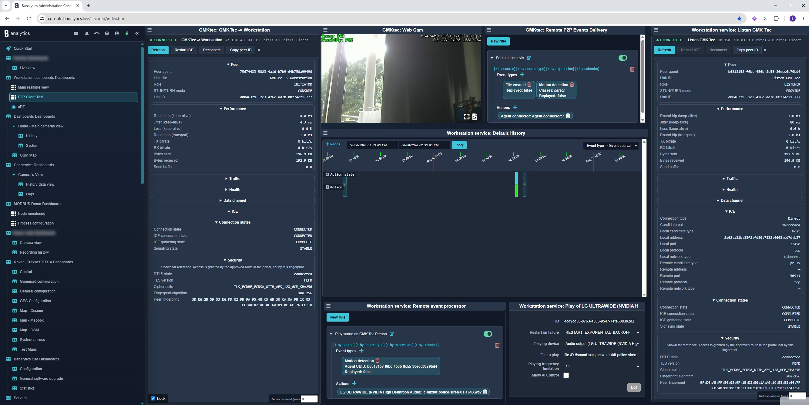 Banalytics Agents connected through approved peer-to-peer routes across private, public, and industrial infrastructures
