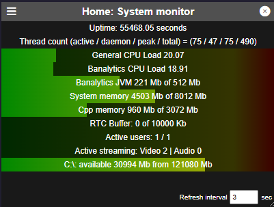 Native Banalytics System Monitor showing uptime, threads, CPU, memory, RTC buffer, streams, disk capacity, and refresh interval