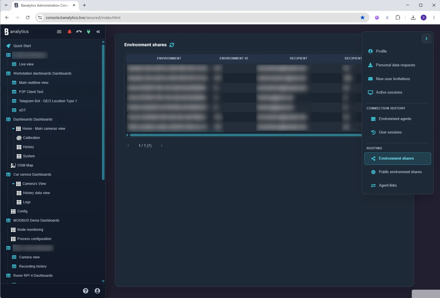 Environment share routes in the Banalytics User Profile